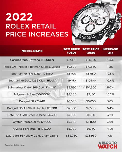 rolex watch pri|rolex watch price chart.